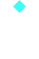 ss